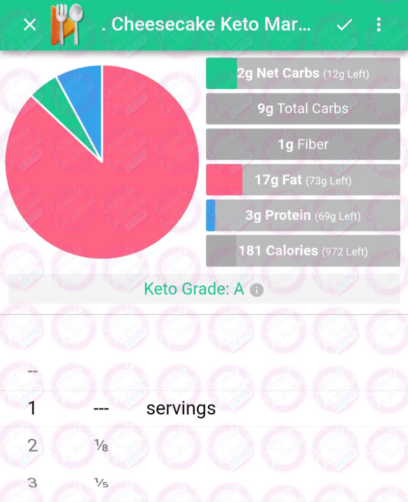Macros del cheesecake keto marmolado sin horno por porción con calorías, grasa, proteína y carbohidratos netos